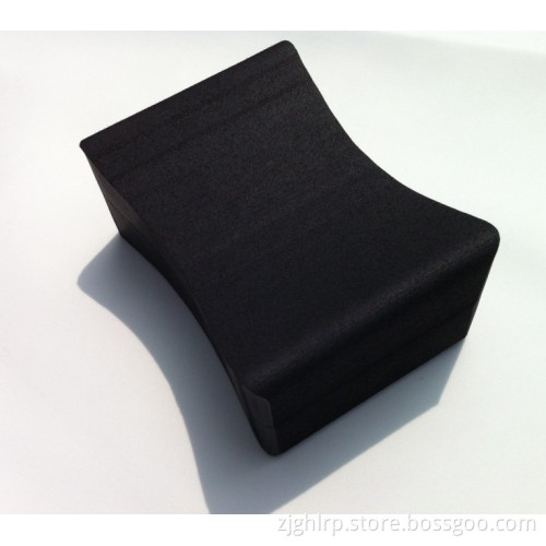 Bodyblock